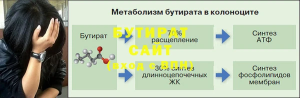 амфетамин Армянск